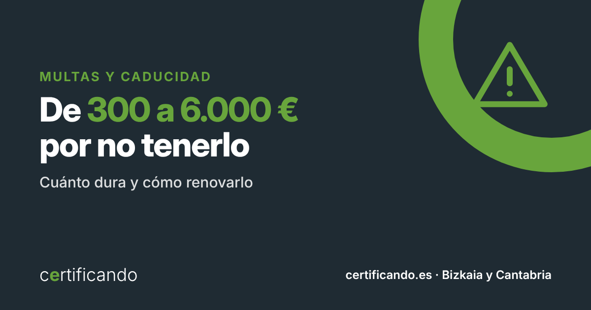 Multas por no tener el certificado energético y qué hacer si ha caducado